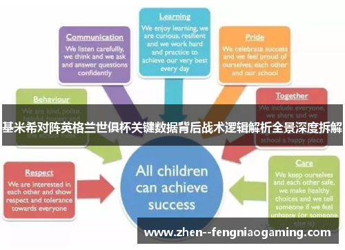 基米希对阵英格兰世俱杯关键数据背后战术逻辑解析全景深度拆解