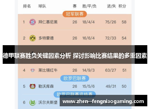 德甲联赛胜负关键因素分析 探讨影响比赛结果的多重因素