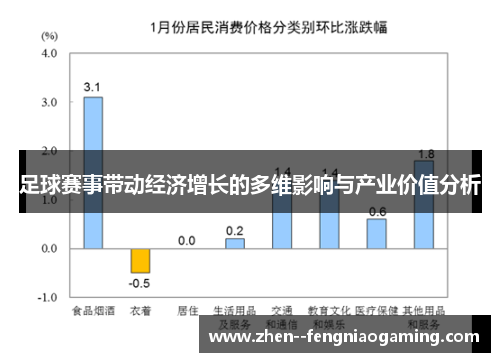 足球赛事带动经济增长的多维影响与产业价值分析
