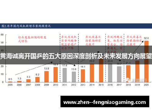 黄海诚离开国乒的五大原因深度剖析及未来发展方向展望